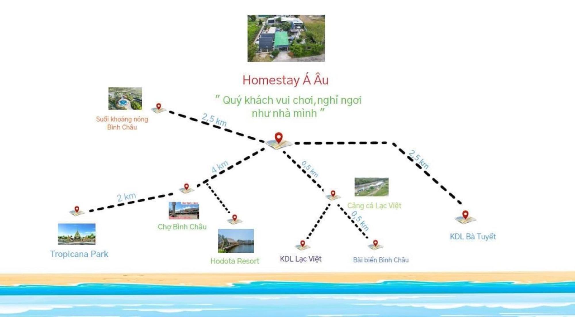 Homestay A Au Family Binh Chau Eksteriør billede